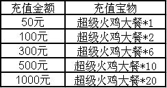 二战风云最新图片