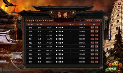 {{keywords}}最新图片