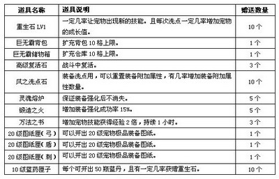 哆啦大冒险最新图片