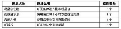 哆啦大冒险最新图片