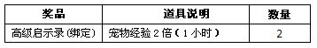 哆啦大冒险最新图片