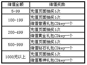 哆啦大冒险最新图片