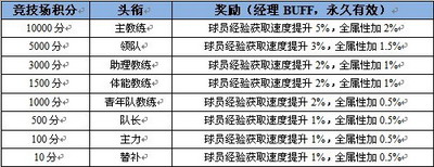 最新图片