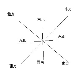 问仙最新图片