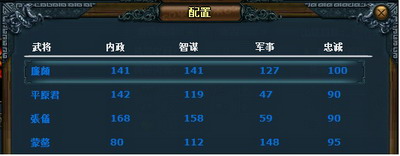 万国争霸最新图片