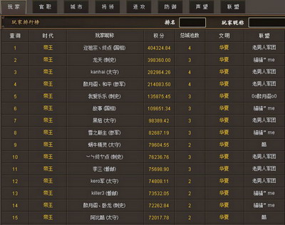 一代天骄最新图片