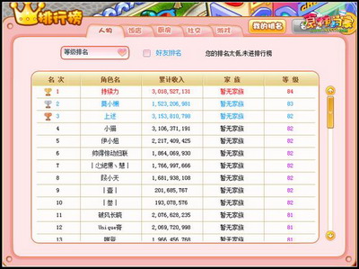 食神小当家最新图片