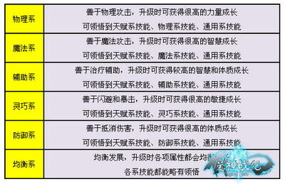 魔神战纪最新图片