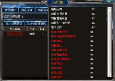 海狼最新图片