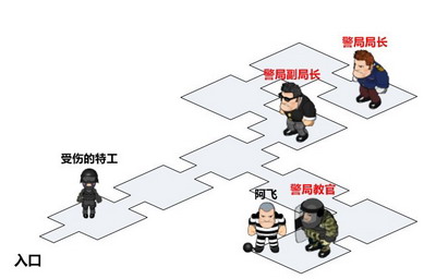 摩登三国2最新图片