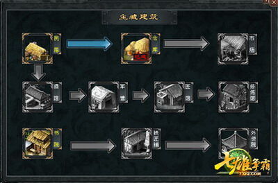 七雄争霸最新图片