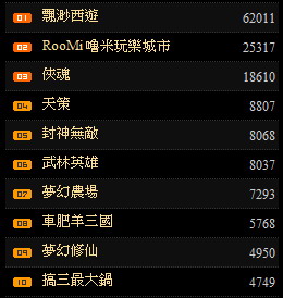 {{keywords}}最新图片