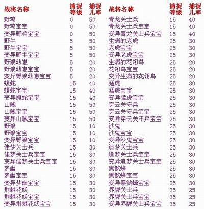 问仙最新图片
