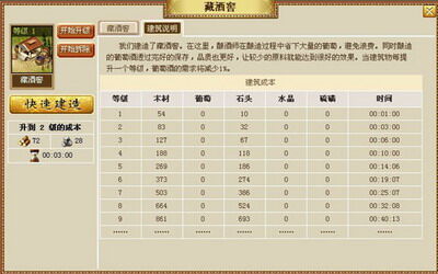 新航海最新图片