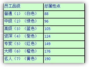 金权帝国最新图片