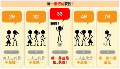 梦境家园最新图片