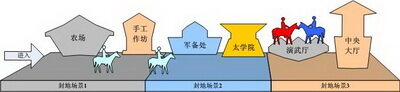 天纪最新图片