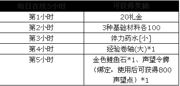 飘渺仙剑最新图片