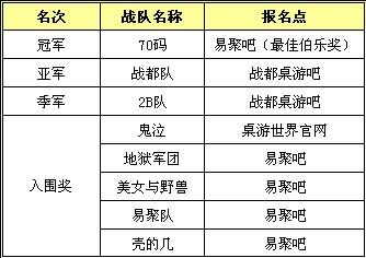 三国斩最新图片