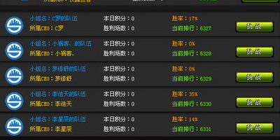 金权帝国最新图片