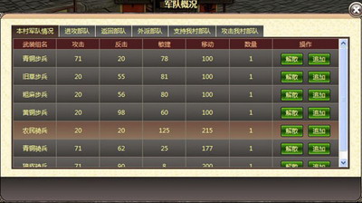 天地无双最新图片