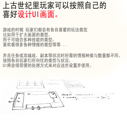 多玩独家：《上古世纪》游戏基本特征介绍