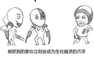【蜘蛛系列漫画】第二十集：生化战二