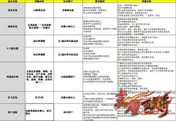 鐐瑰嚮鏌ョ湅澶у浘