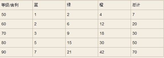 集贤殿出品