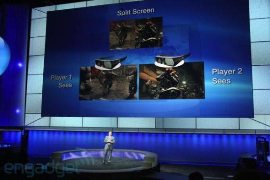 PLAYSTATION 3D显示器