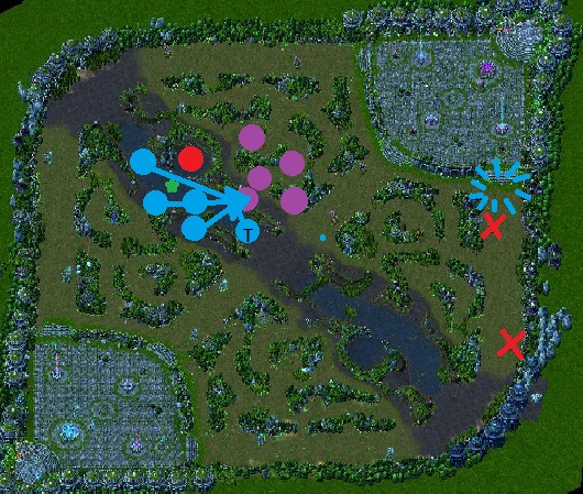 lol地图操作意识及控制 详细图解教学