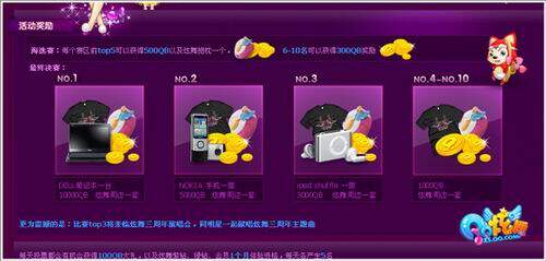 QQ炫舞最新图片