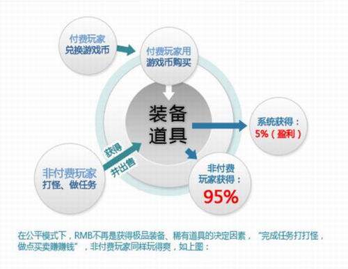 巨人,总裁,刘伟最新图片