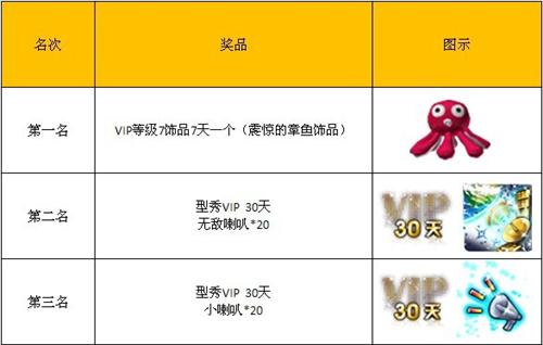 《舞型舞秀》第二届舞团大赛启动