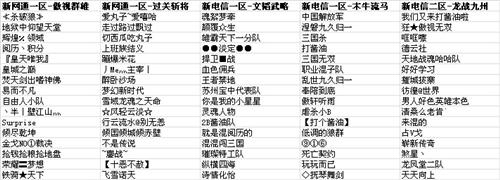 {{keywords}}最新图片