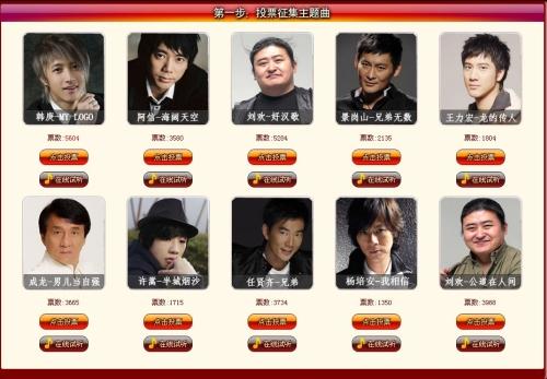 {{keywords}}最新图片