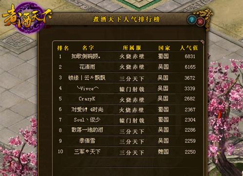 {{keywords}}最新图片