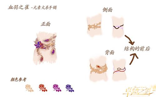 {{keywords}}最新图片