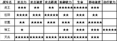 {{keywords}}最新图片