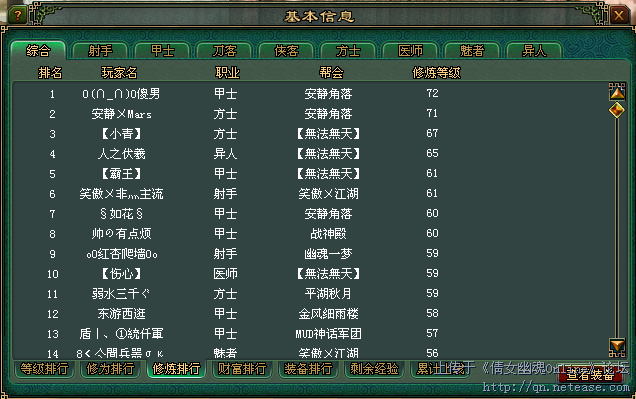 倩女幽魂5大分区4月最新排行榜