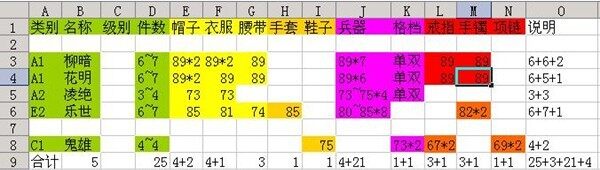 套装组合图