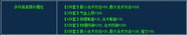 流觞