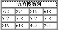 多玩出品 90级倩女幽魂大盗宝藏全攻略