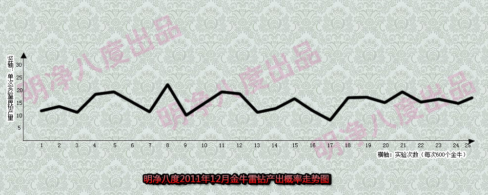 点击放大