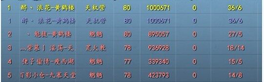 《天下3》天机营切磋云麓仙居技巧分享