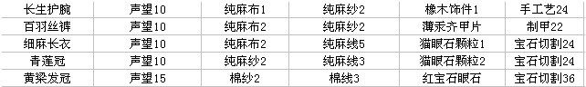 点击放大