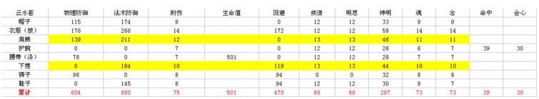 点击放大