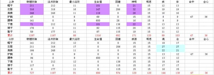 点击放大