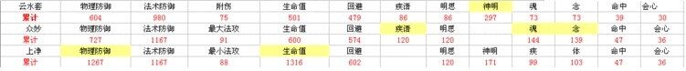 点击放大