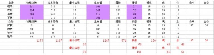 点击放大